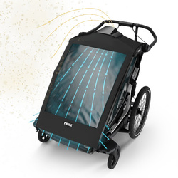 Thule Chariot - Air Purifier Cover - Osłona oczyszczająca powietrze do przyczepki pojedynczej